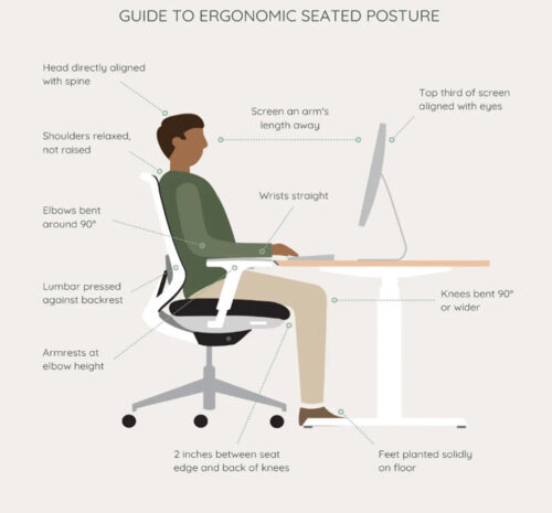 office worker ergonomics